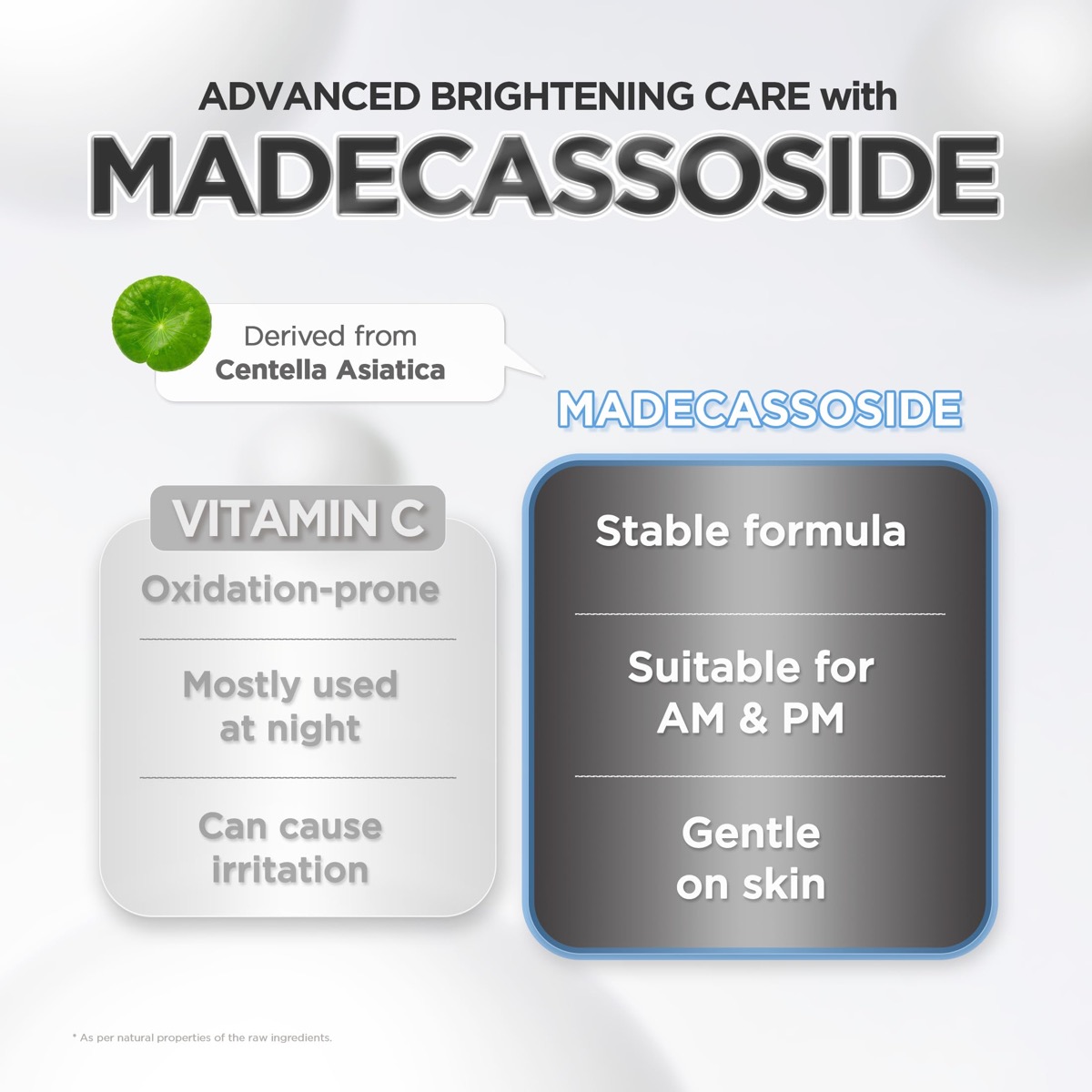 SKIN1004 Centella Tone Brightening Capsule Ampoule 100ml — detalle 4