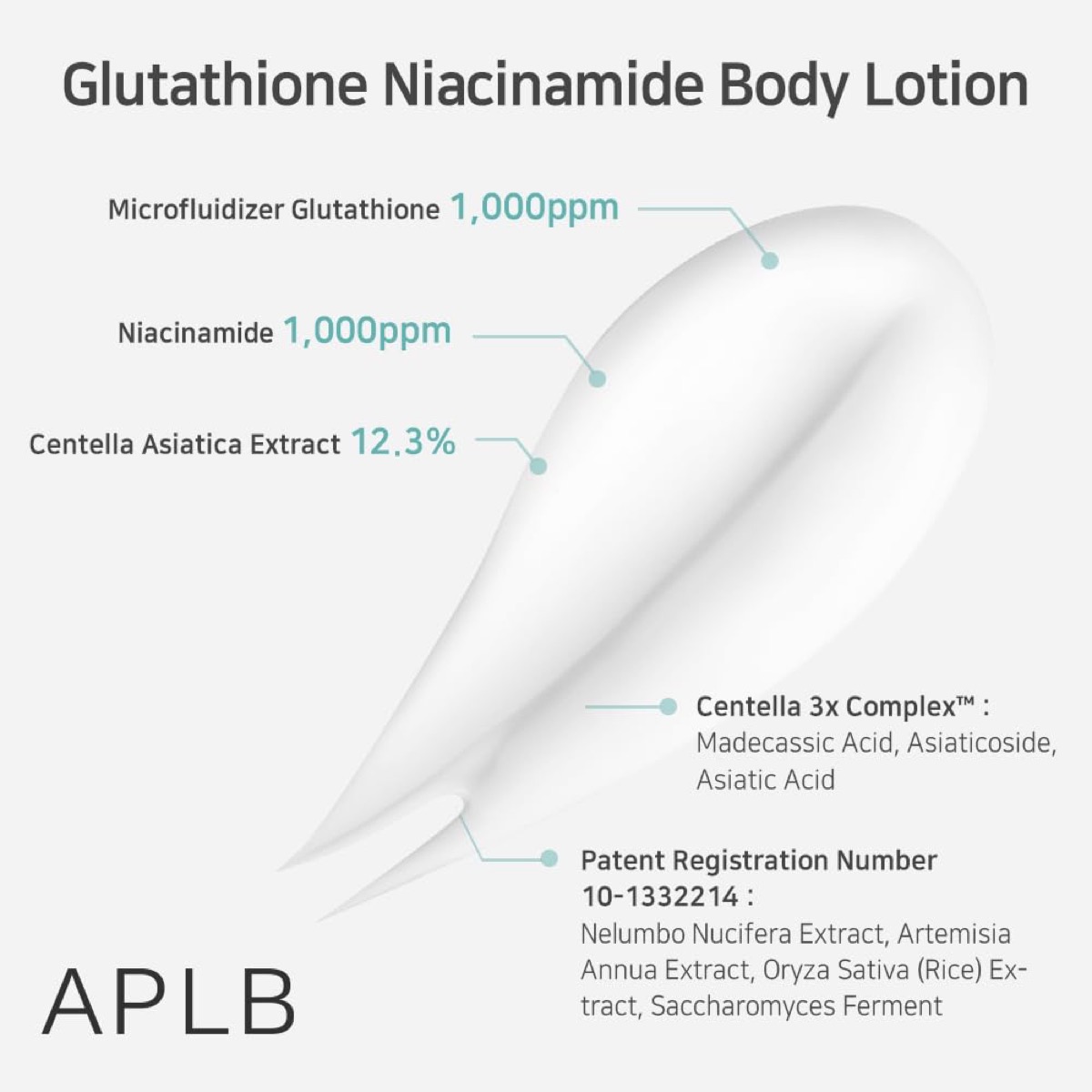 APLB Glutathione Niacinamide Body Lotion 300ml — detalle 3