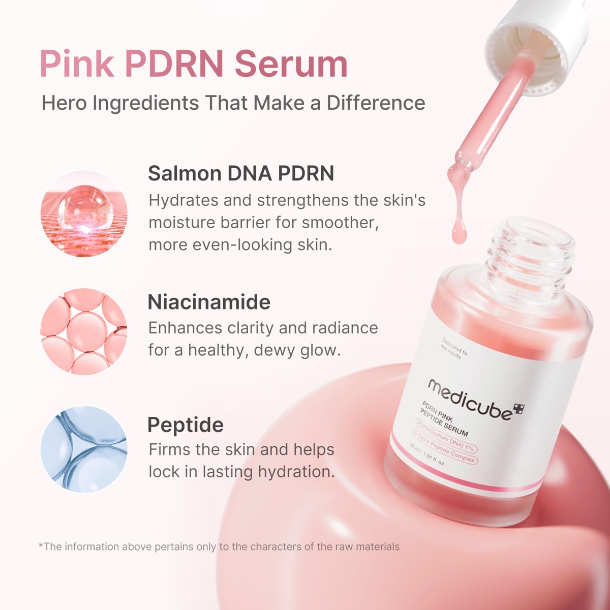 medicube PDRN Pink Peptide Serum 30ml — detalle 2